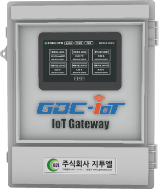 GDC-IoT